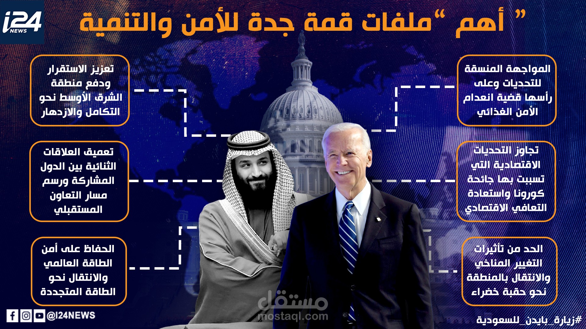 تصميم بوستات أنستغرام - فايسبوك  على قناة i24NEWS AR