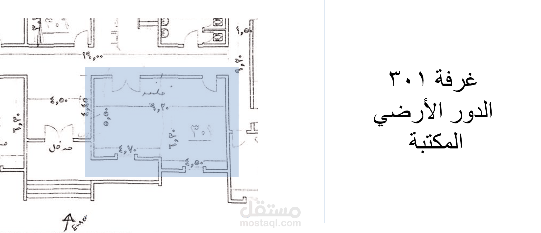 نموذج لطريقة العمل خلال فترة التصميم