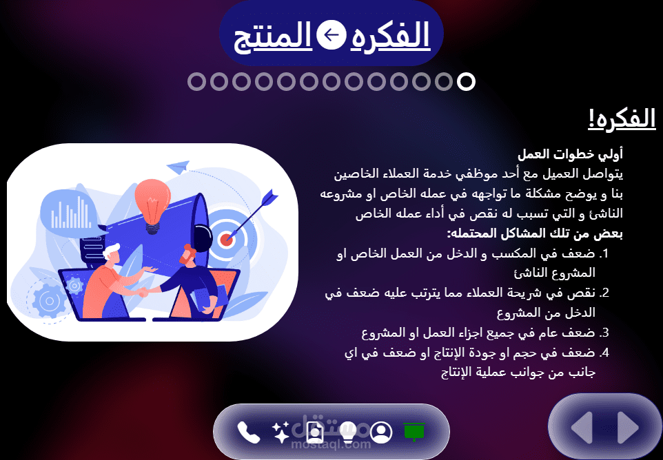 معرض أعمال شركة SASKE