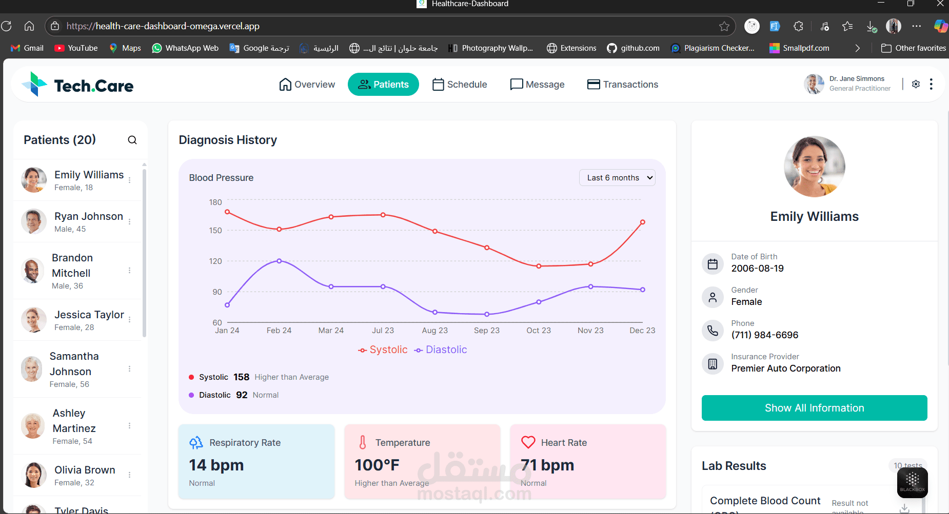 Health Care Dashboard