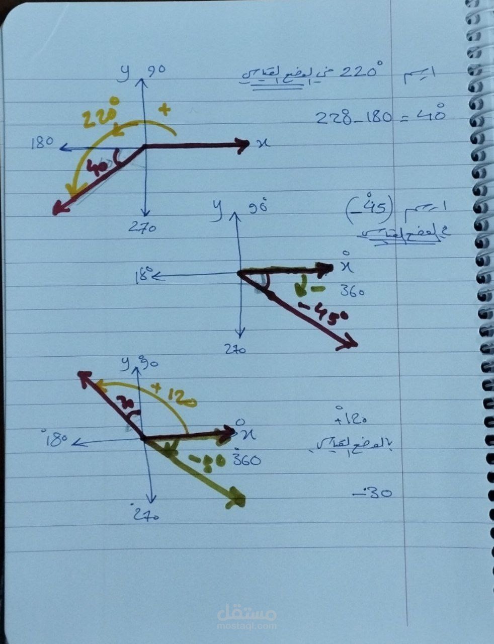 تقديم دروس رياضيات تفاعلية (أونلاين) لطلاب المناهج السعودية - مختلف المراحل التعليمية
