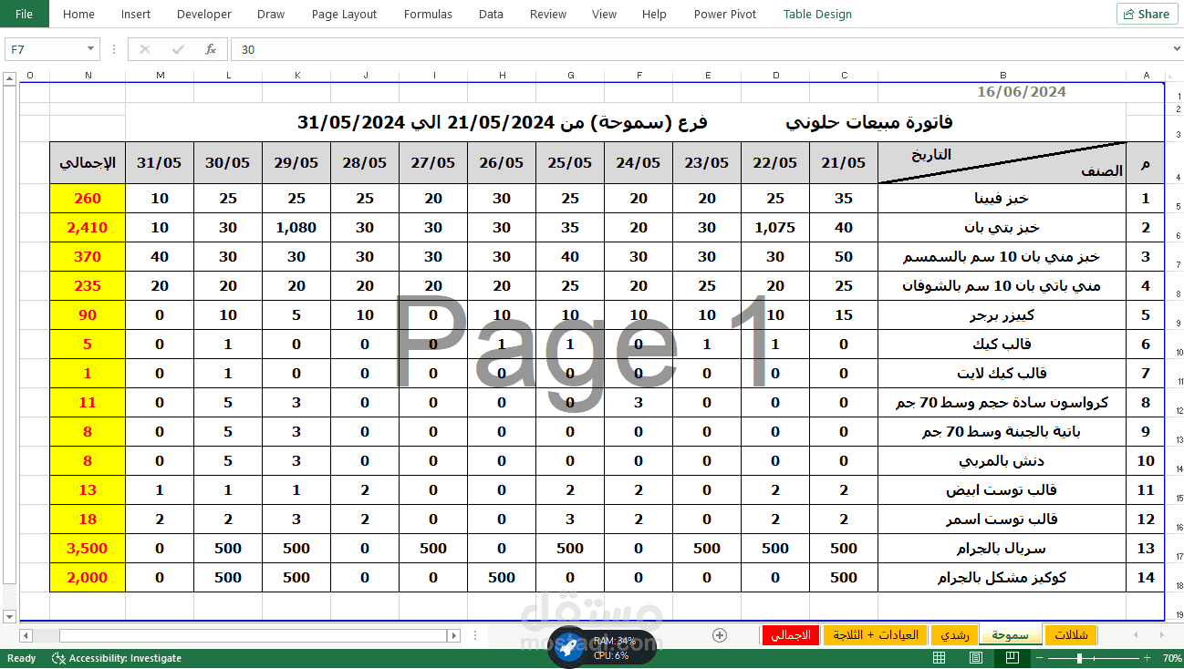 شيت اكسل لاحدي شركات الحلويات لعمل فواتير مبيعات