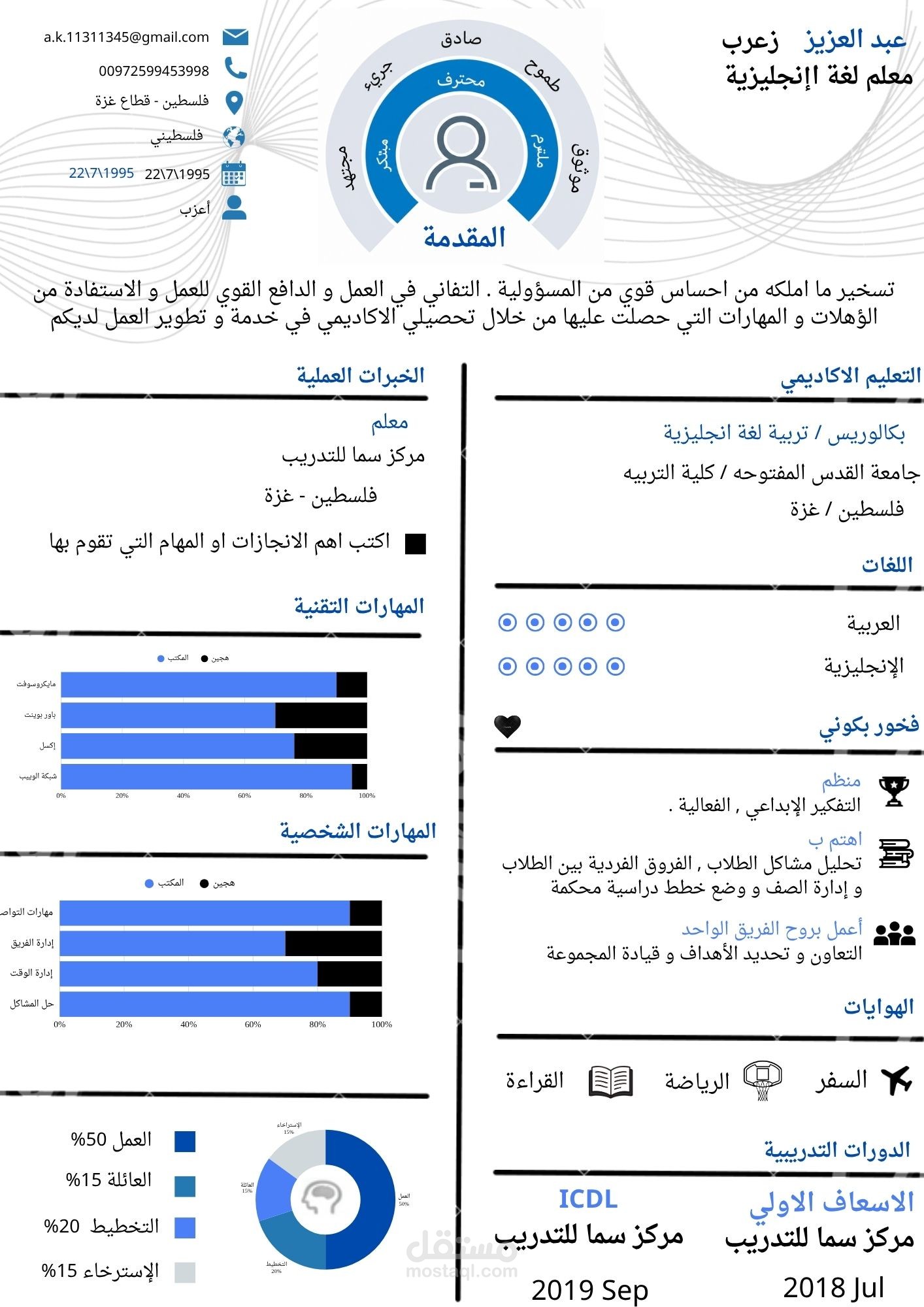 سيرة ذاتية