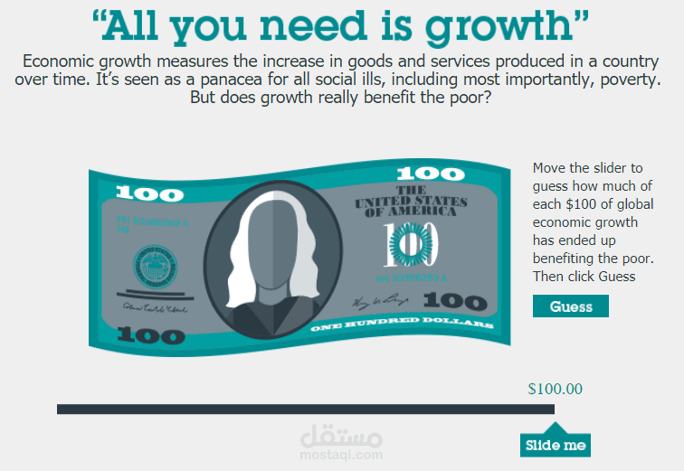 بحث ودراسة عن نمو الاعمالو التطوير باللغة الانجليزية لصالح جلوبال جوستيك ناو