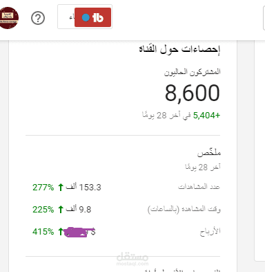 تسويق واشهار قناة يوتيوب وانتشارها الصورة للاحصائيات