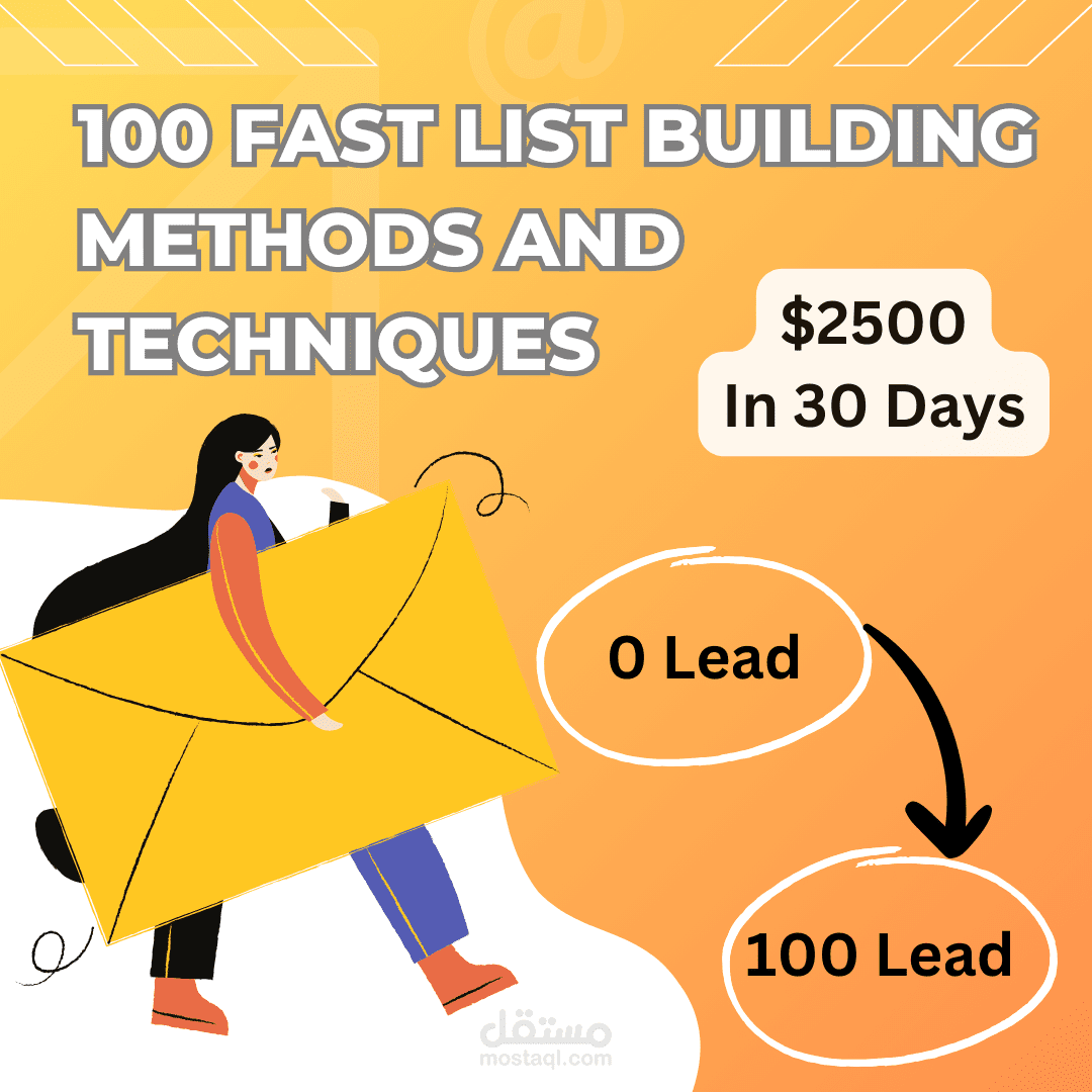 Some of My Social Media Ads