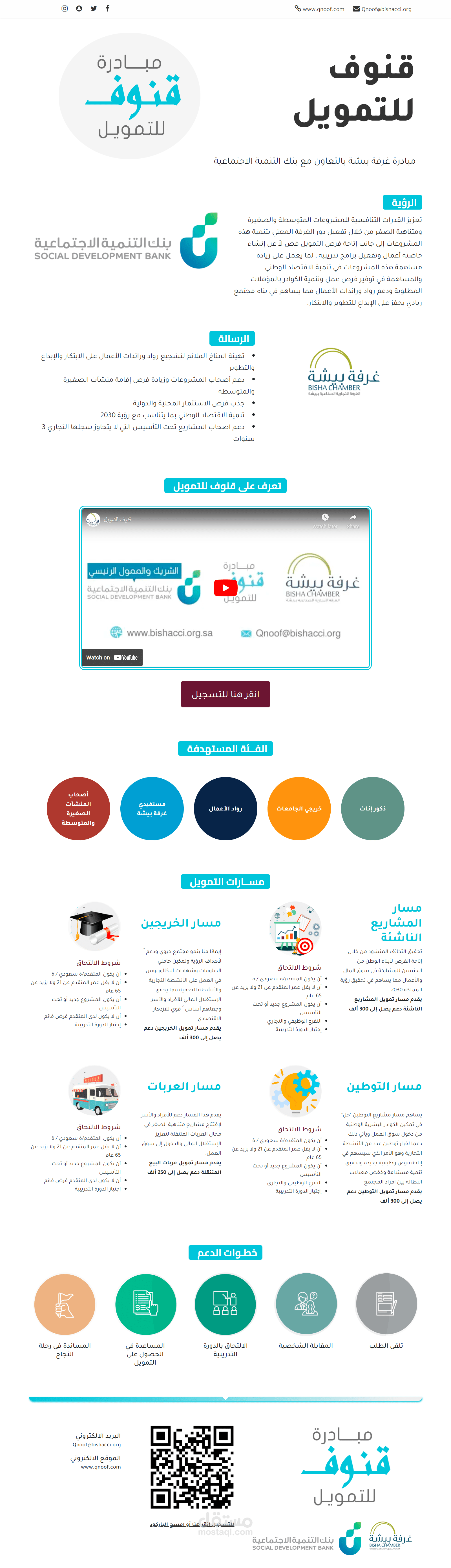 صفحة هبوط قنوف للتمويل