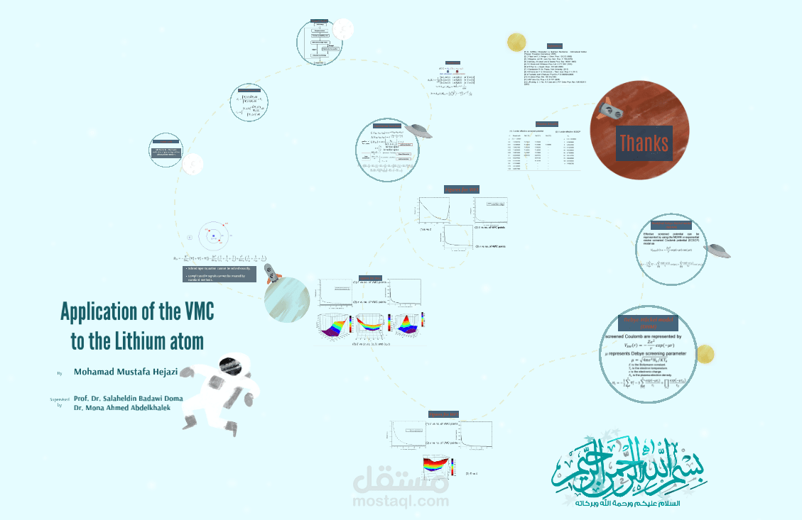 عمل عرض تقديمي باستخدام بريزي Prezi