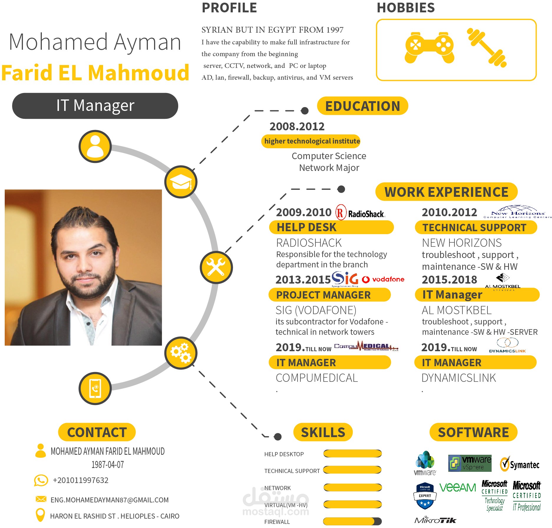 عمل و تنفيذ السيره الذاتيه بإحدى اللغتين العربية والإنجليزية