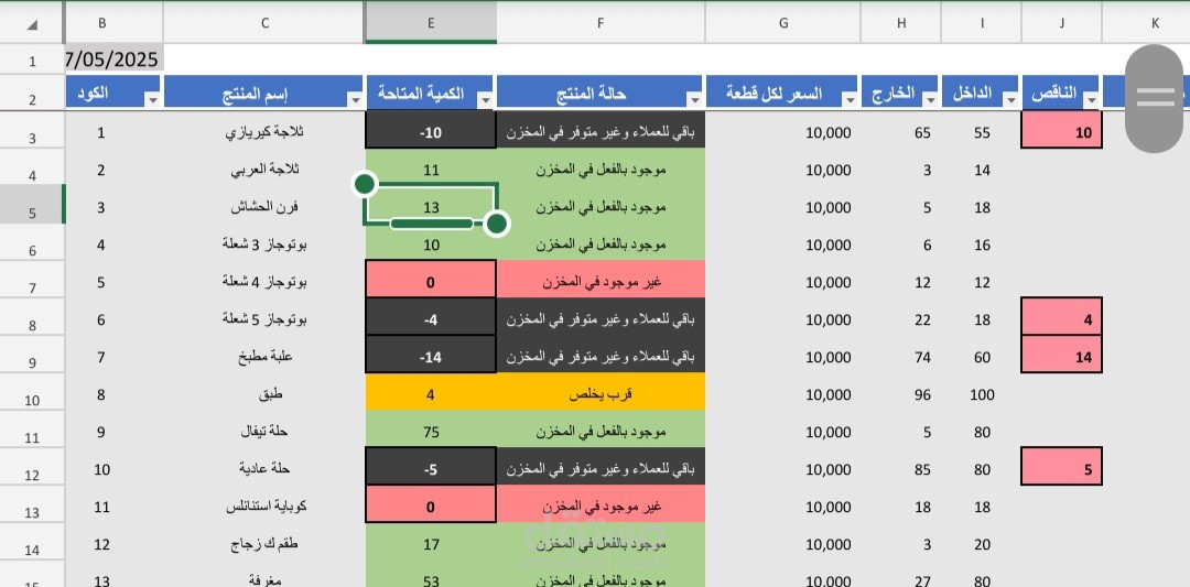 ملف اكسل لمتابعة محل ادوات كهربائيه يدير المحل بالكامل