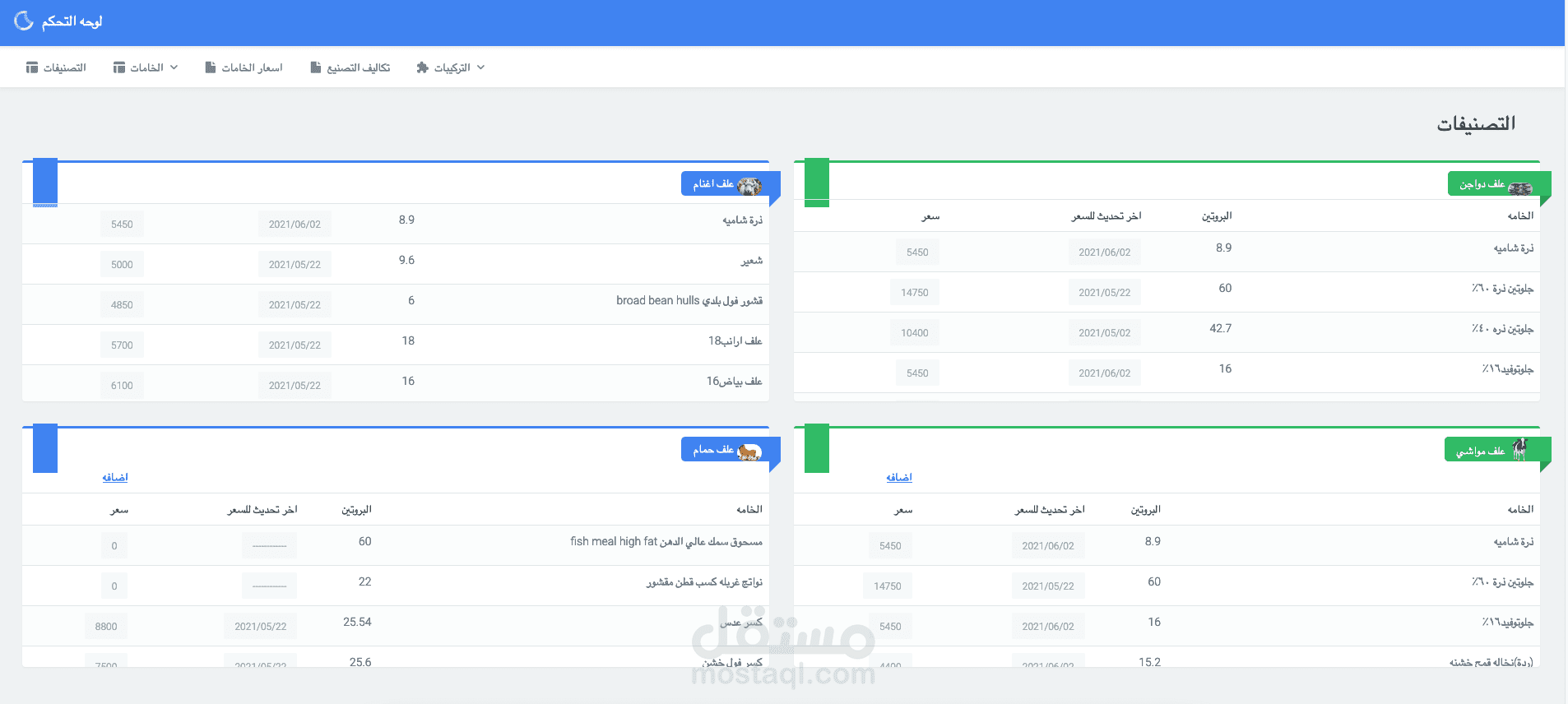 مشروع تركيبات الاعلاف