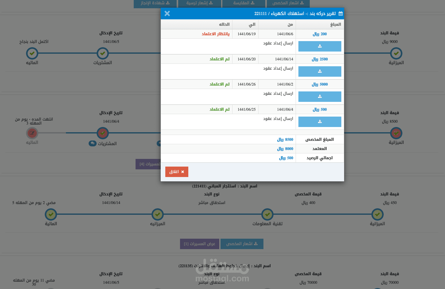 نظام اداره الميزانيه