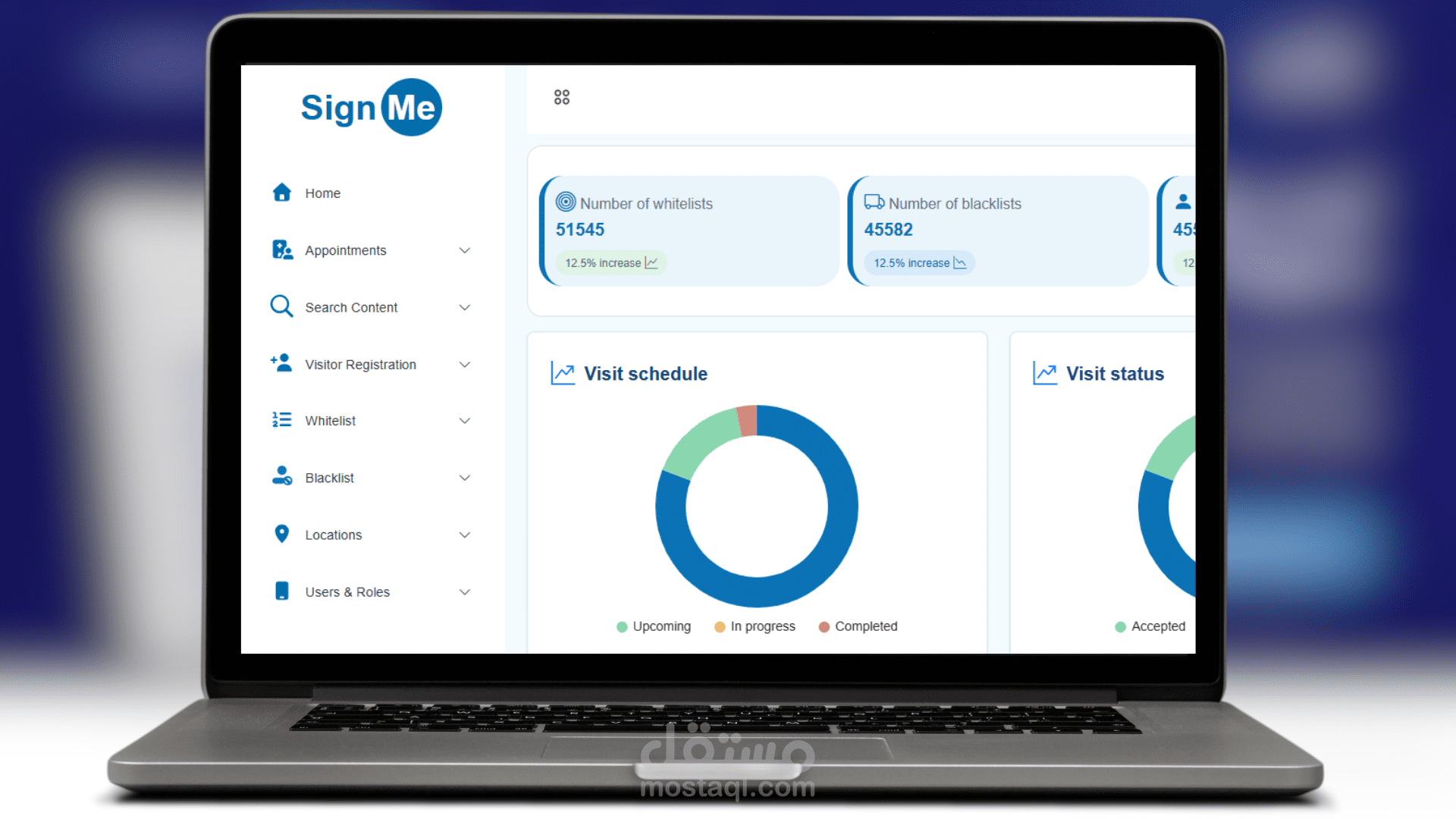 adimin dashboard from figma to html bootstrap