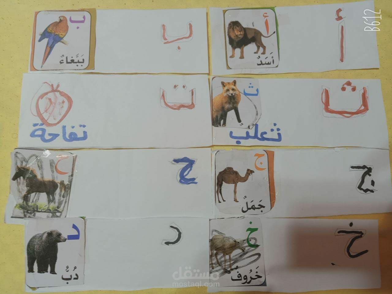 تأسيس الاطفال