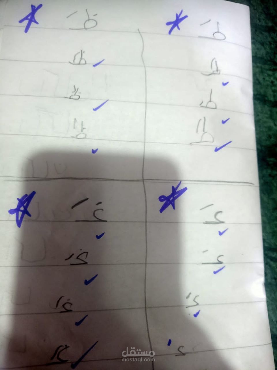 تأسيس الاطفال