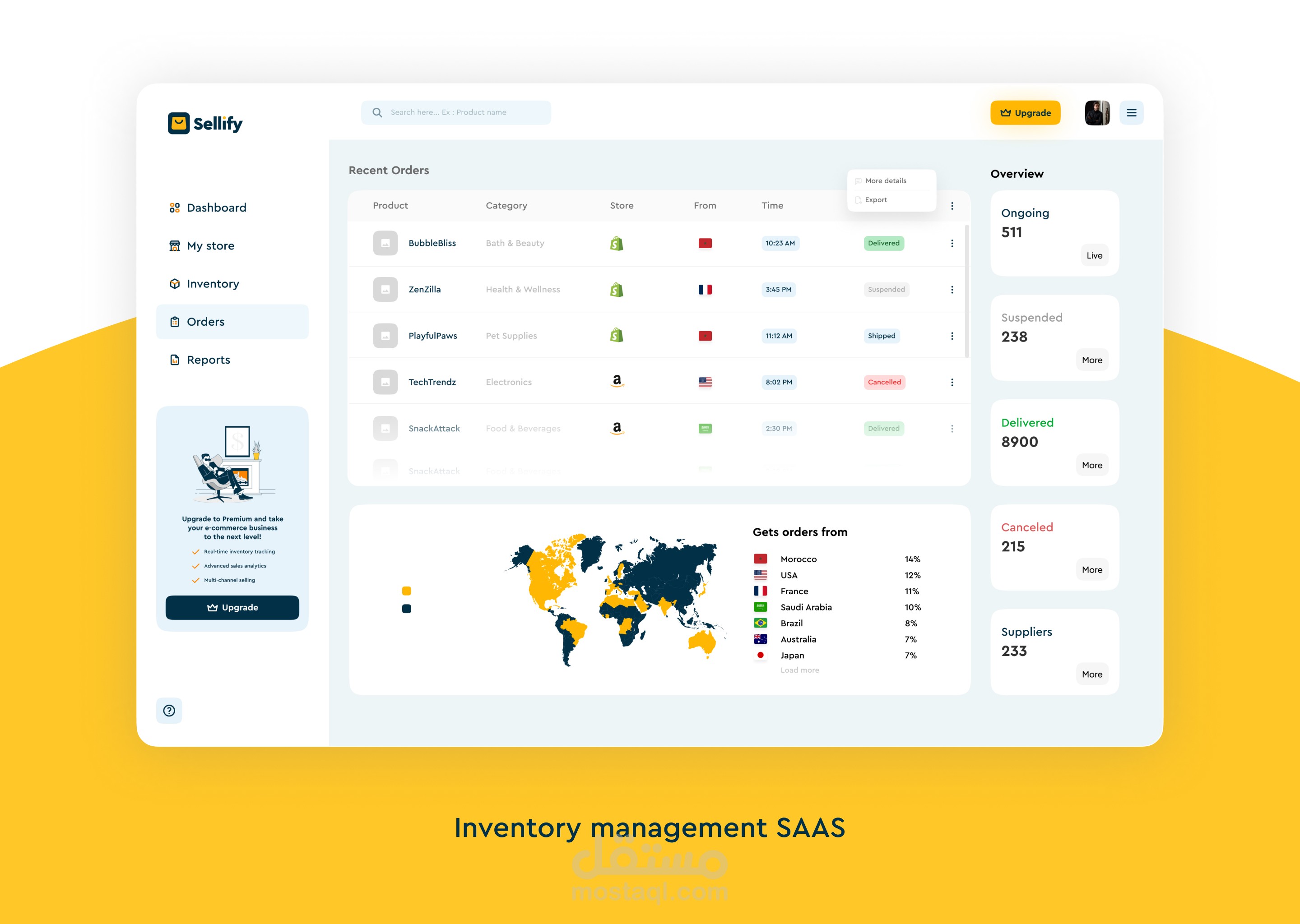 Inventory management SAAS product