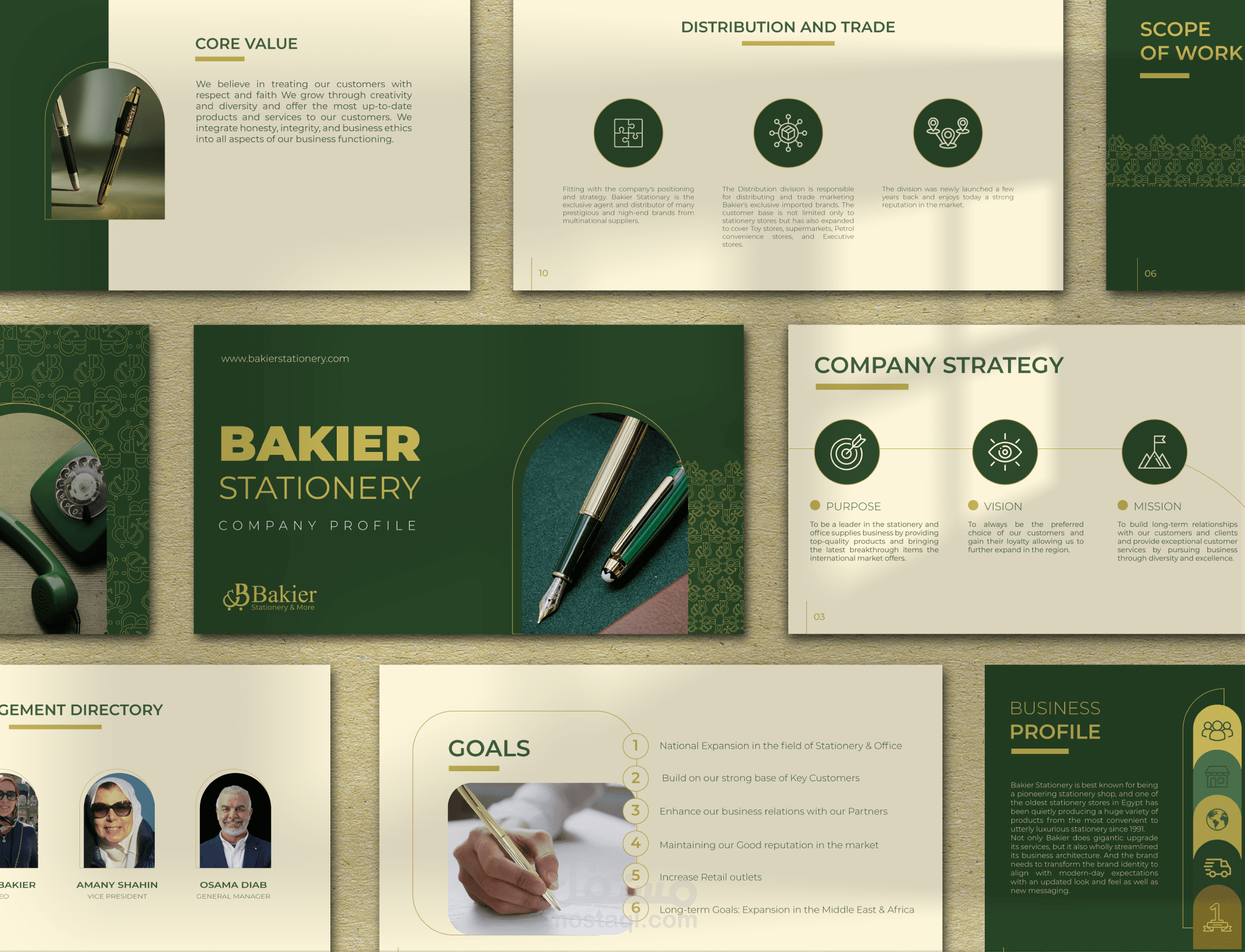 Bakier company profile