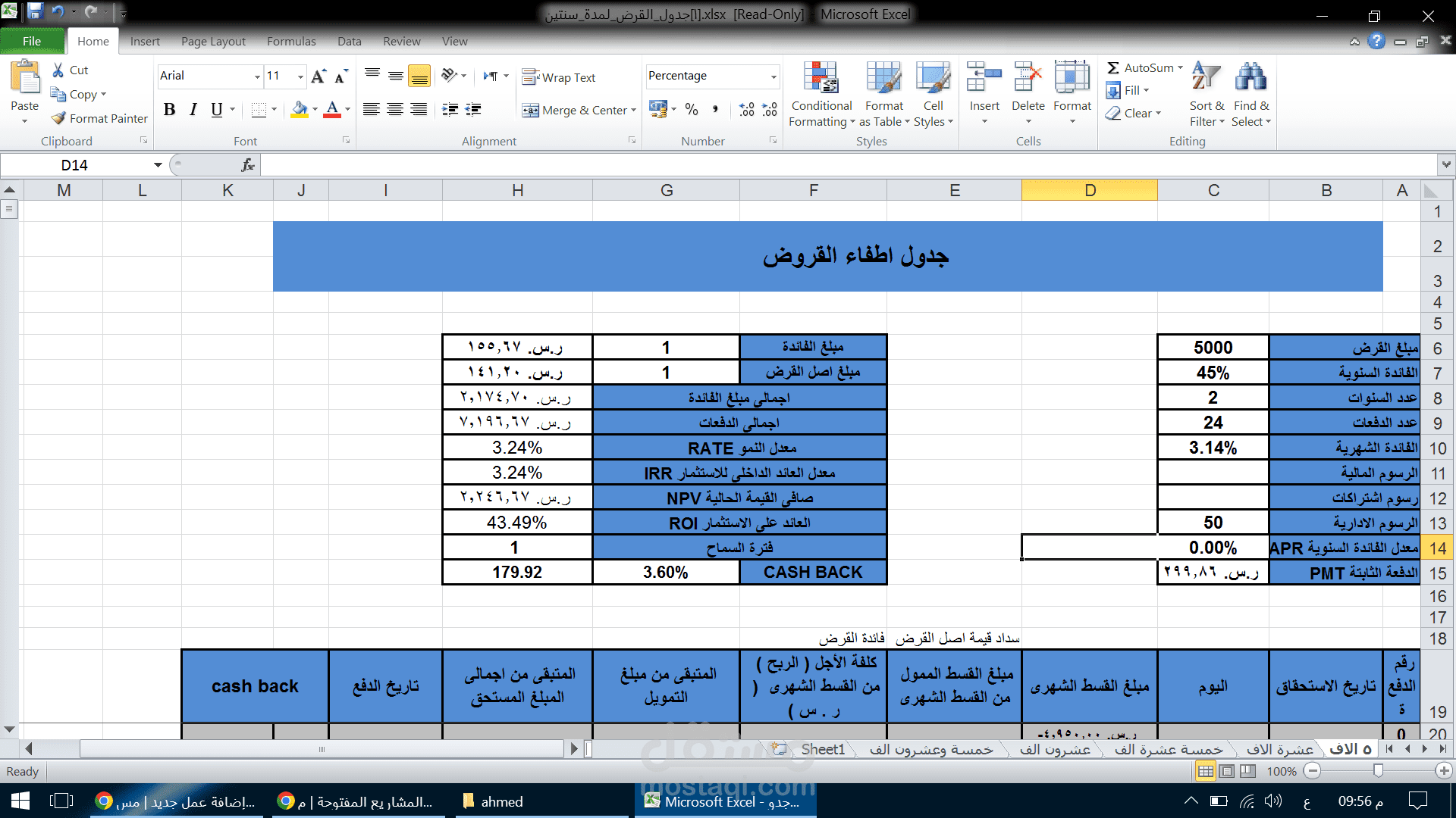 جدول اطفاء القروض