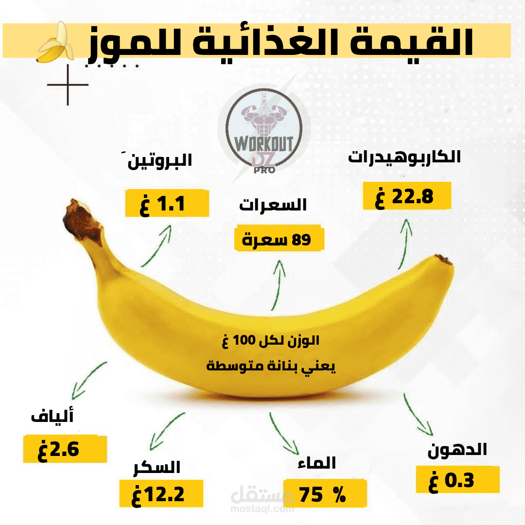 بوستات انستقرام من تصميمي