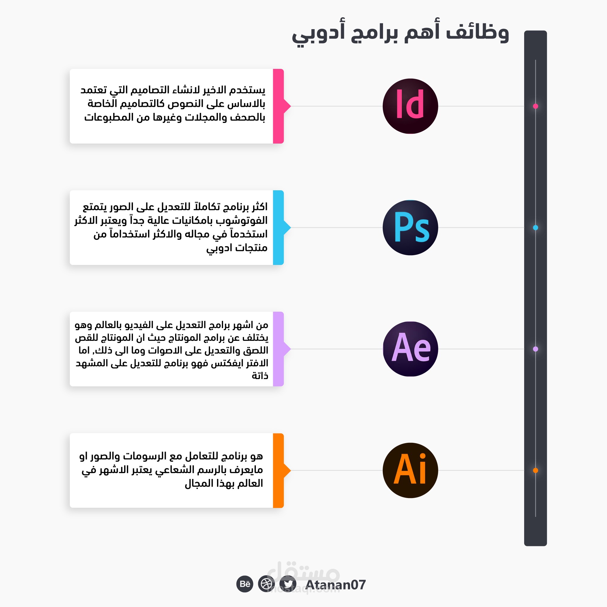 انفوجرافيك