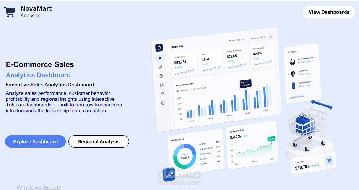 تحليل مبيعات التجارة الإلكترونية وتصميم Dashboards باستخدام Tableau