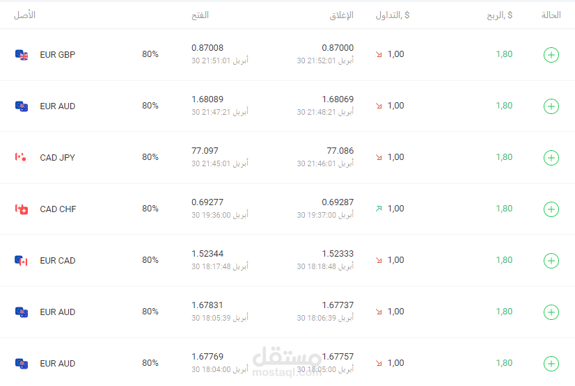olympa trade
