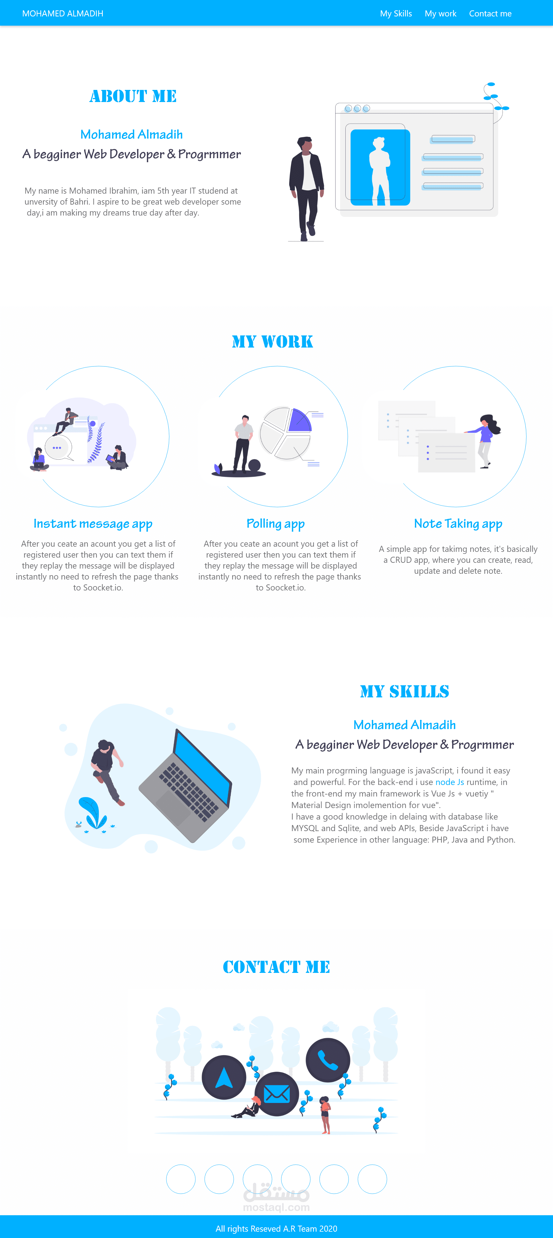ui/ux design