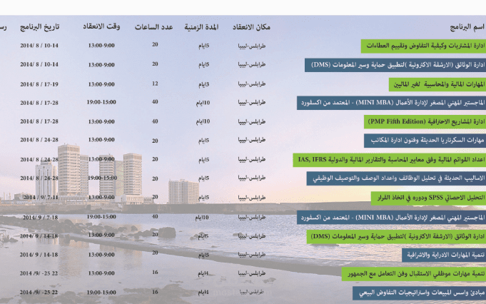 اعداد وتنظيم حقائب تدريبية