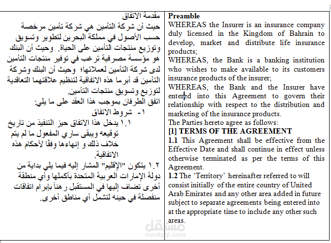PART OF APPOINTED REPRESENTATIVE AGREEMENT