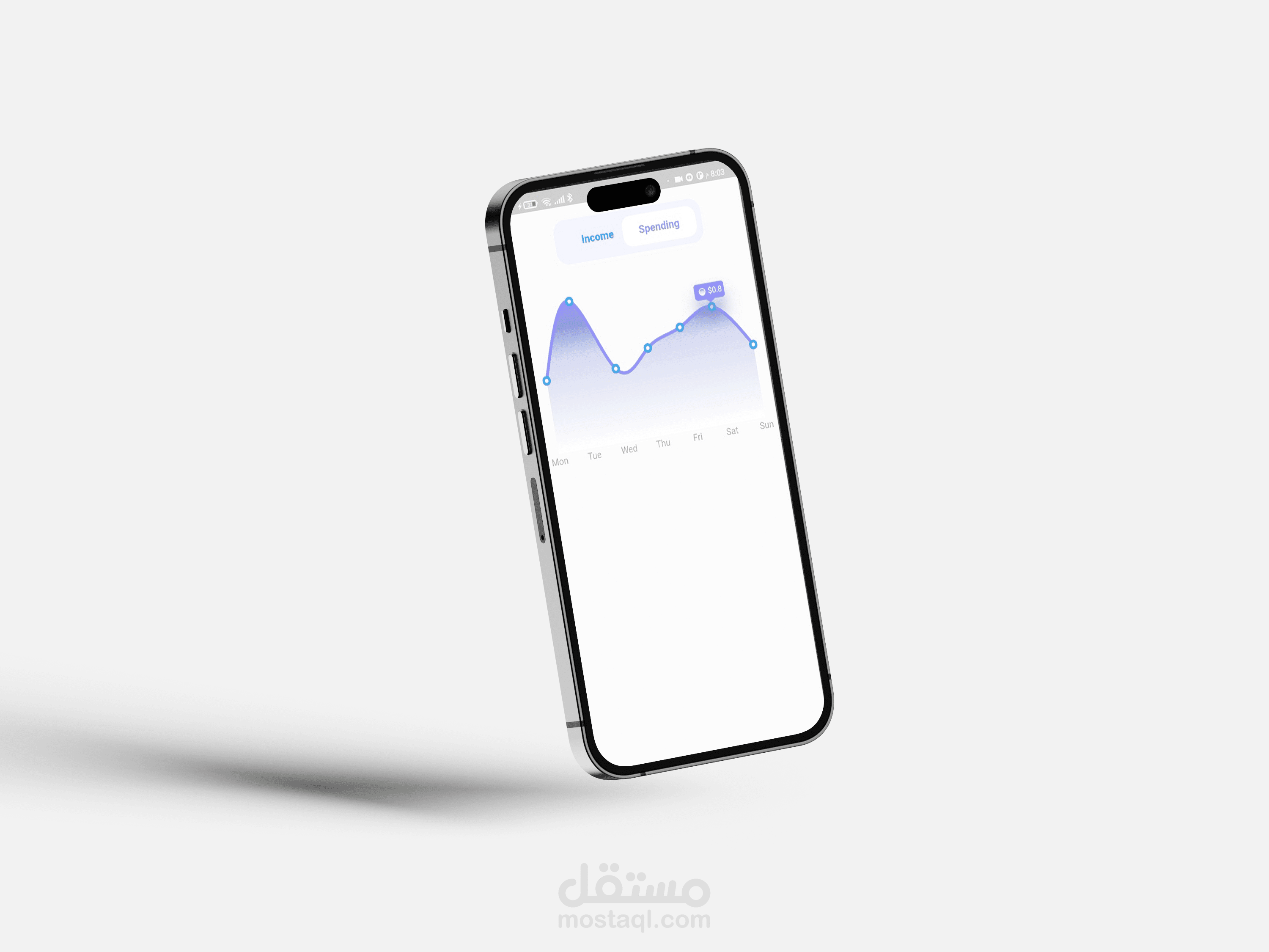 Flutter chart using paint.