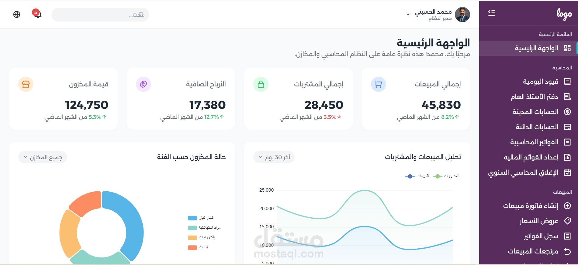 نظام محاسبي