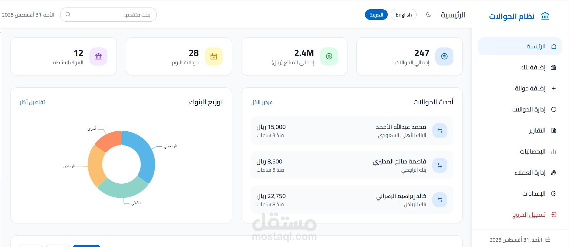 نظام إدارة الحوالات البنكية )MoneyFlow Management System(