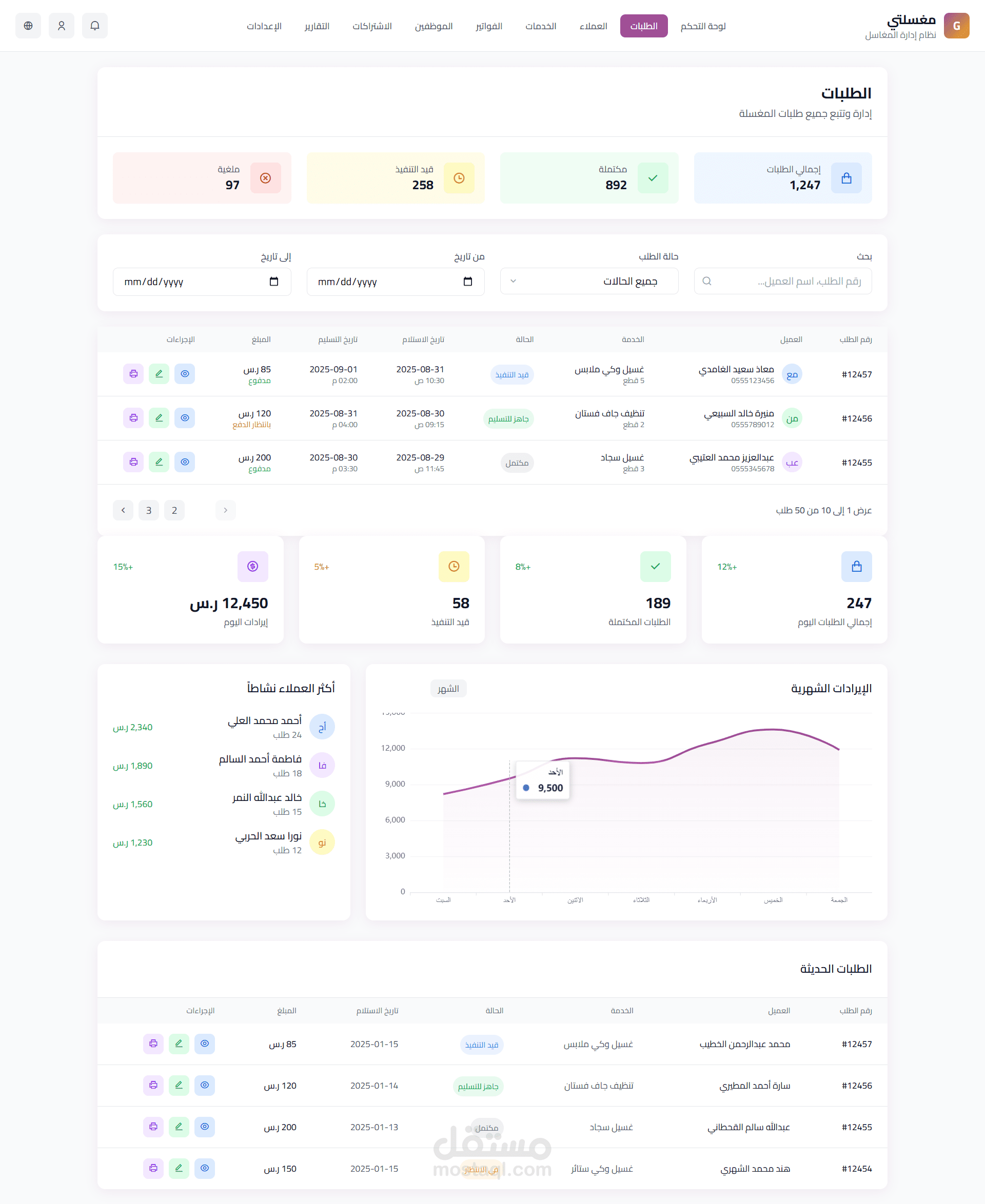 منصة متكاملة لإدارة وتشغيل المغسلة