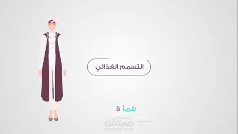 Motion graphic introduction to food poisoning