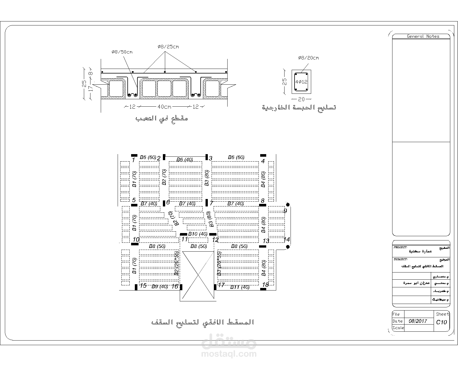 تصميم وعمل كافة المخططات الانشائية