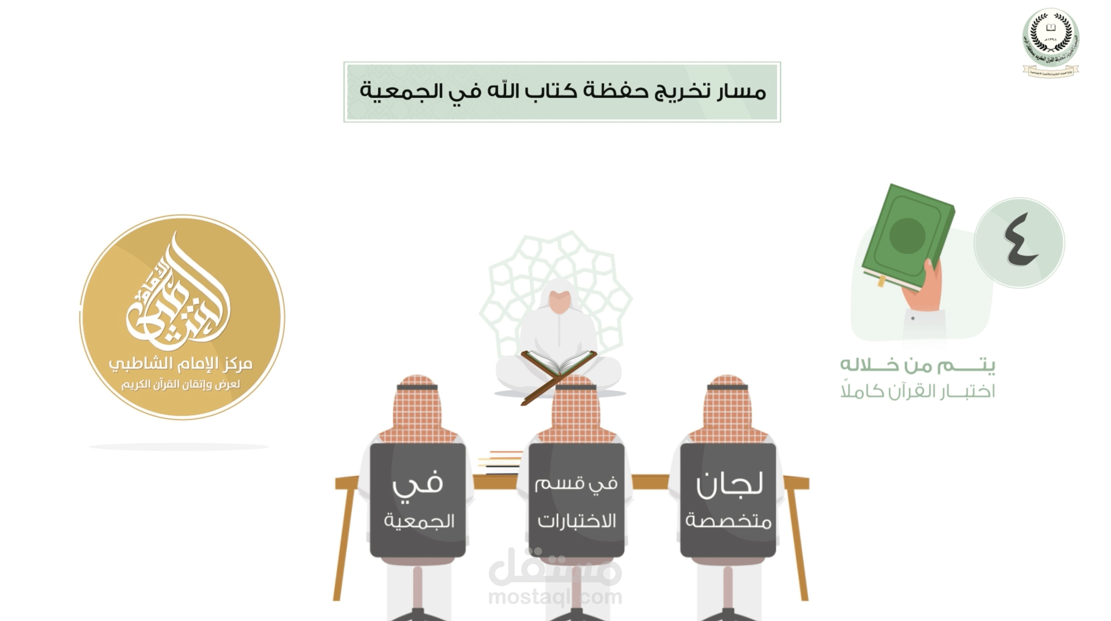 موشن جرافيك مسار طالب