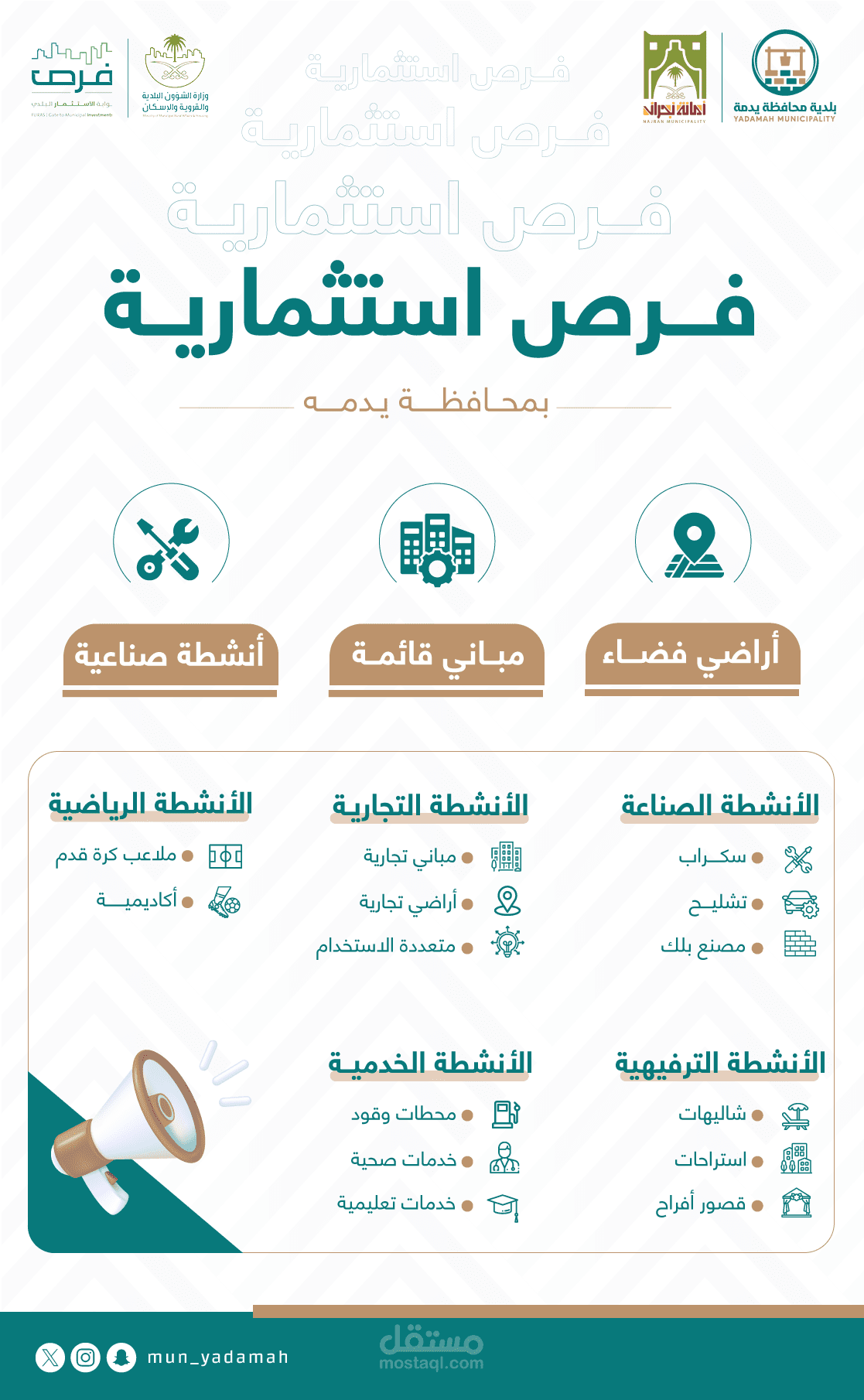 تصميم انفوجرافيك