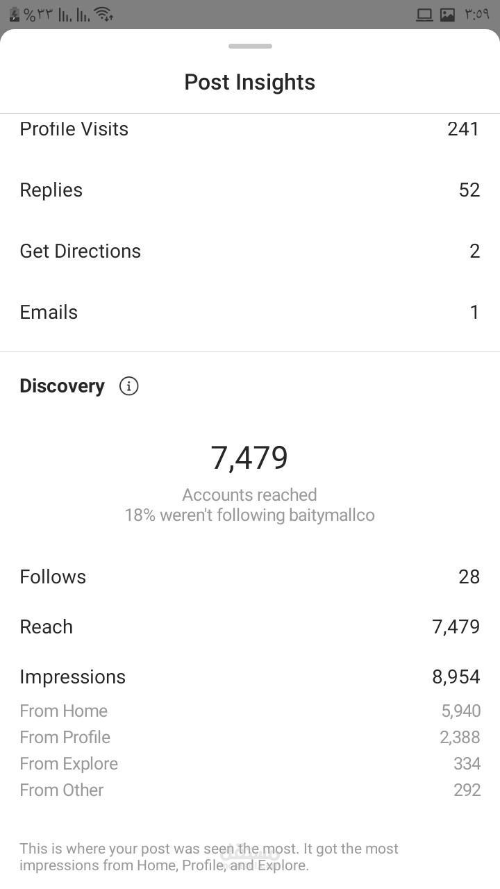 نتائج حملة تسويقية على منصة إنستجرام