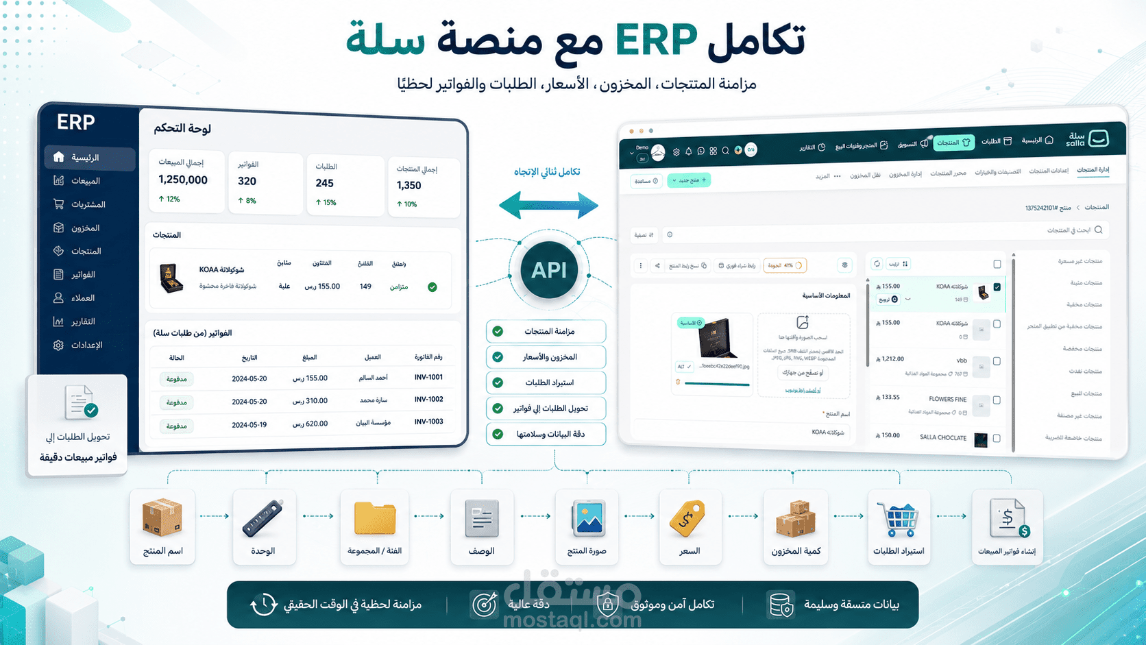 تنفيذ ربط نظام ERP  مع منصة سلة - Salla