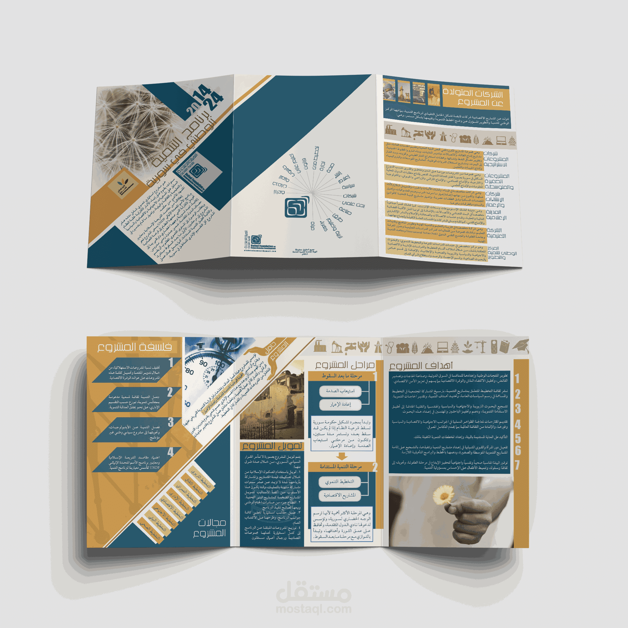 نماذج المطويات