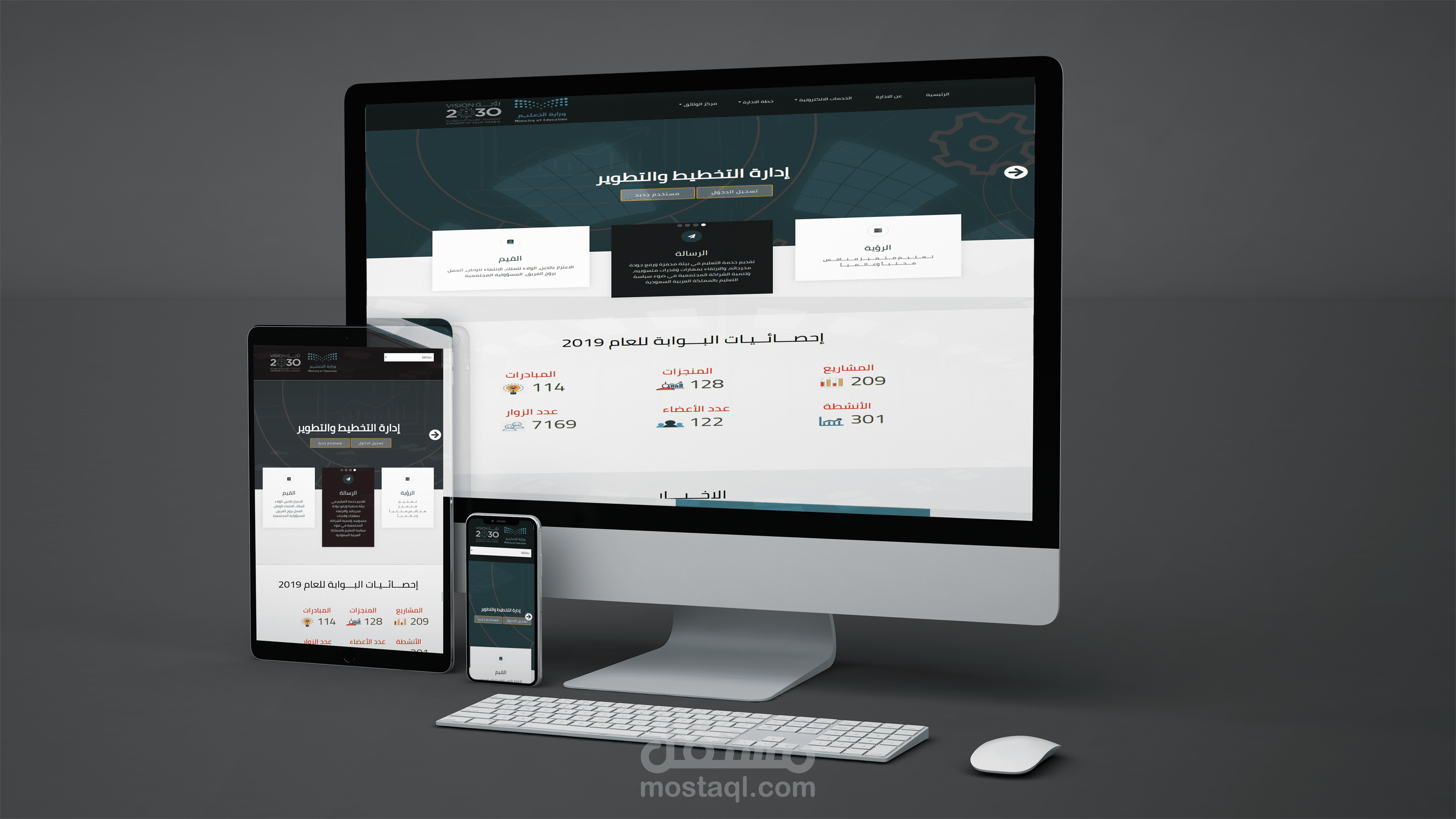 موقع ادارة التخطيط والتطوير بالطائف