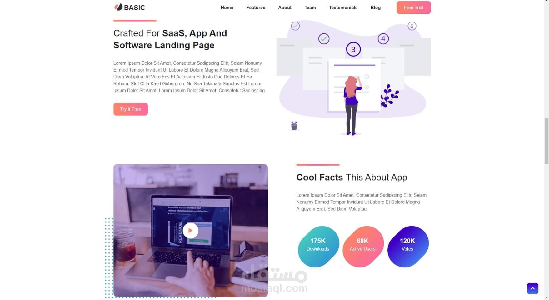 تصميم موقع الكتروني بواسطة لغة html and css