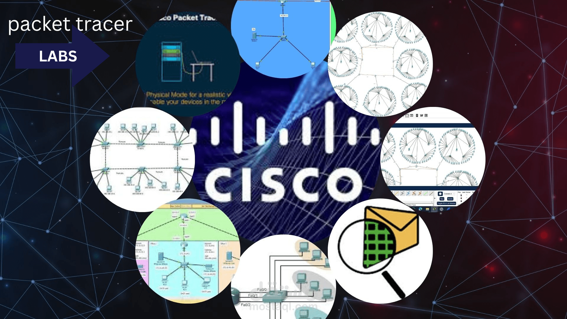 تصميم وتنفيذ ومحاكاة الشبكات باستخدام Cisco Packet Tracer و GNS3