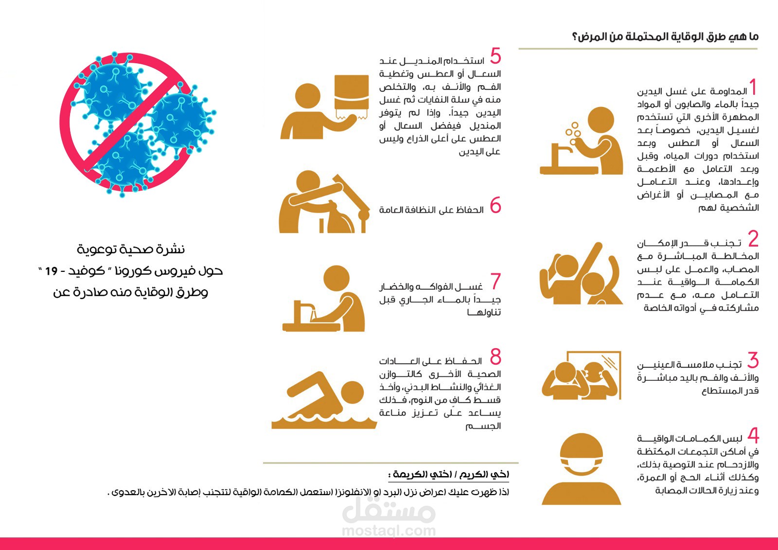 برشور (مطوية) عن فيروس كورونا