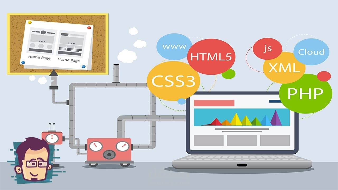 تعديلات في تصميم موقع إليكتروني