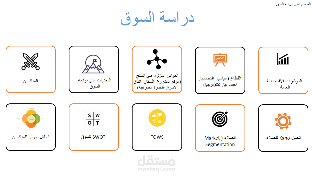 محتوى السوق والتسويق
