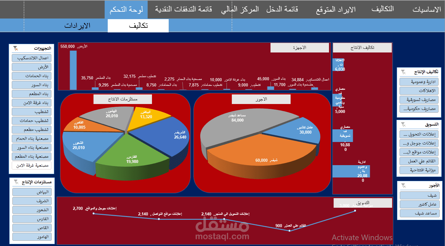 مالية مطعم سمك بالطائف