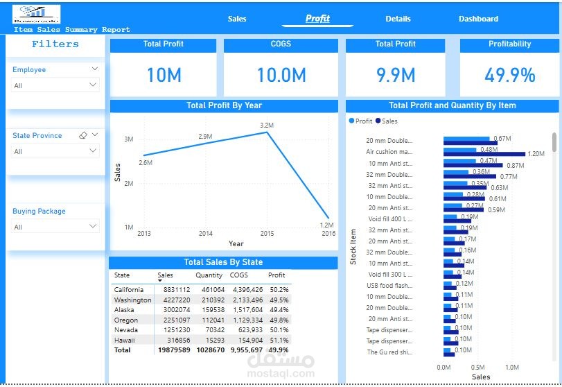 مشروع تحليل المبيعات والمخزون باستخدام Power BI