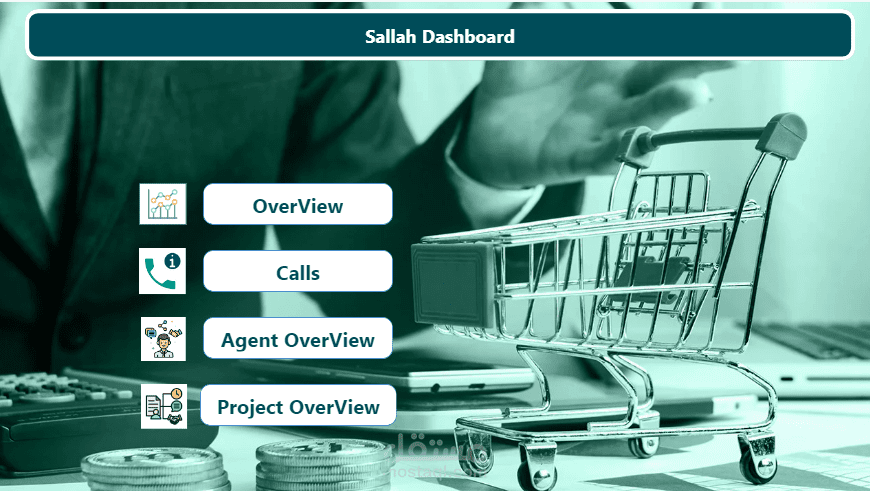 تحليل بيانات لشركة سله سعودية 3 شهور الربع الاول من الشنه ياستخدام Power PI