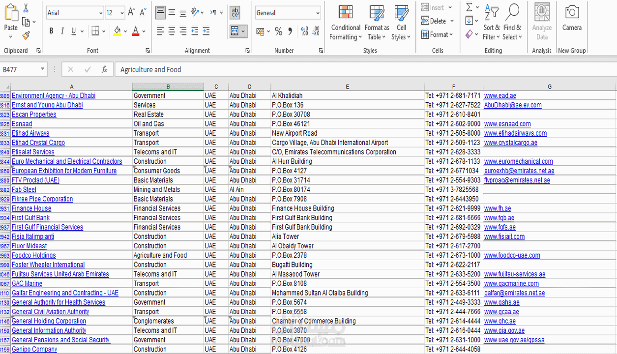 قاعدة بيانات شركات (اماراتية) مستخرجة حديثا2023